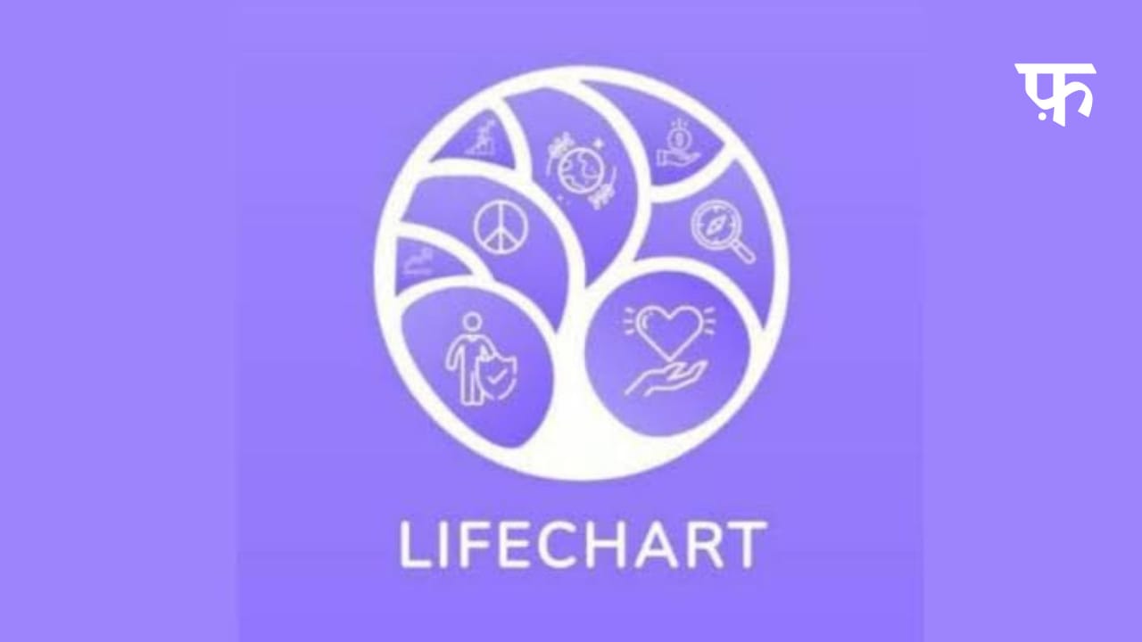 lifechart