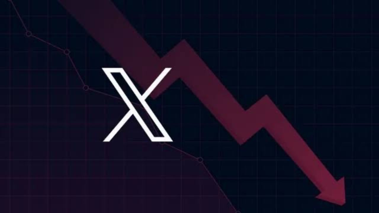 X (formerly Twitter)