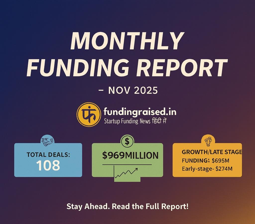 भारतीय स्टार्टअप
