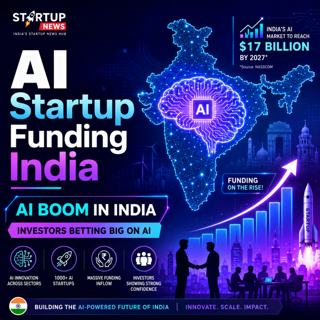 AI Startup