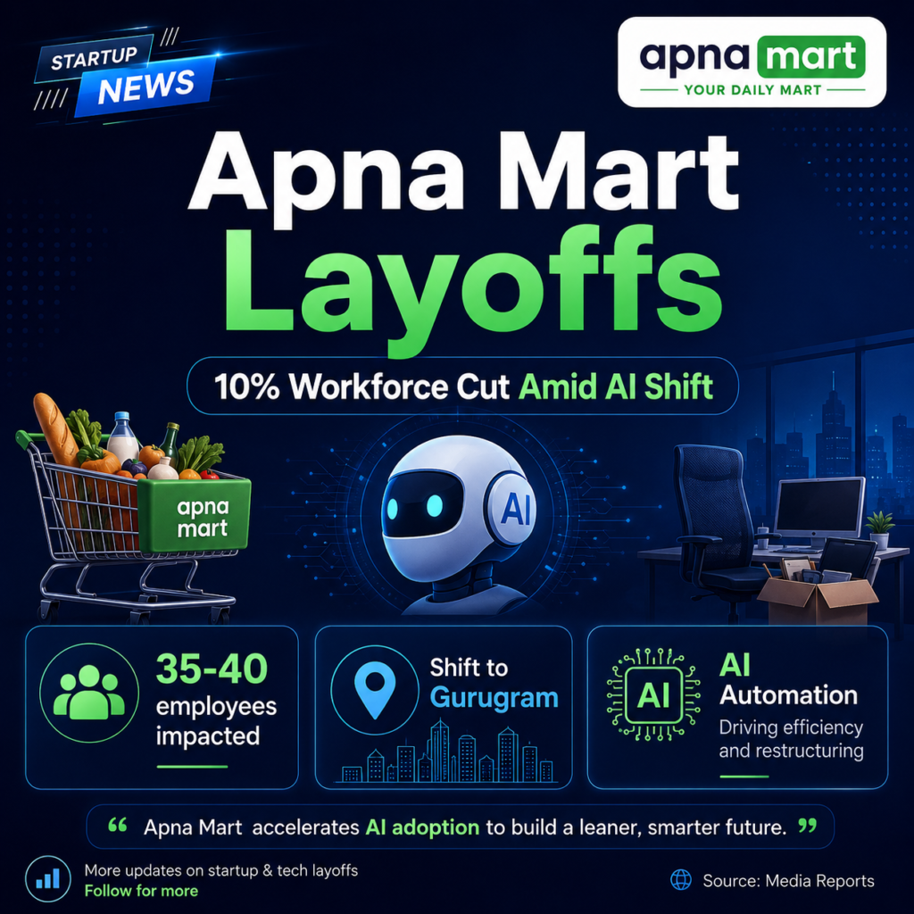 Apna Mart