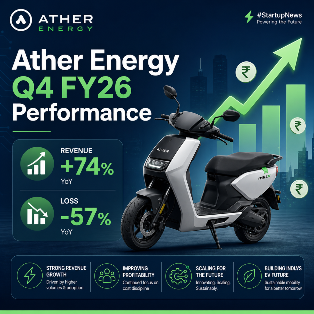 Ather Energy