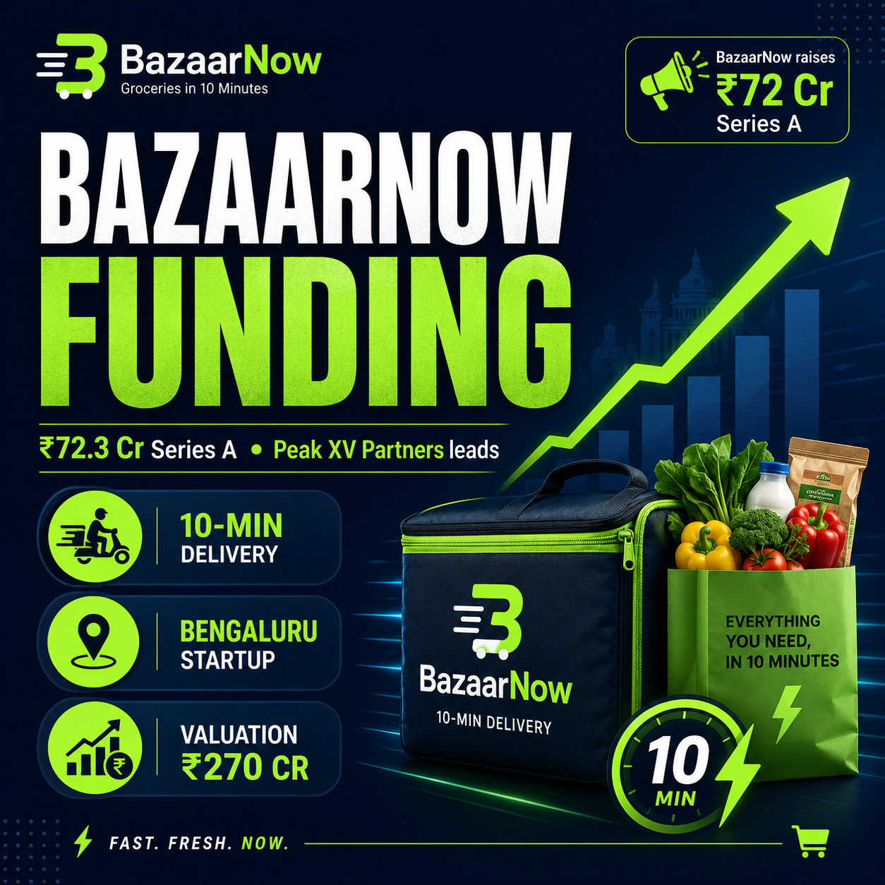 BazaarNow