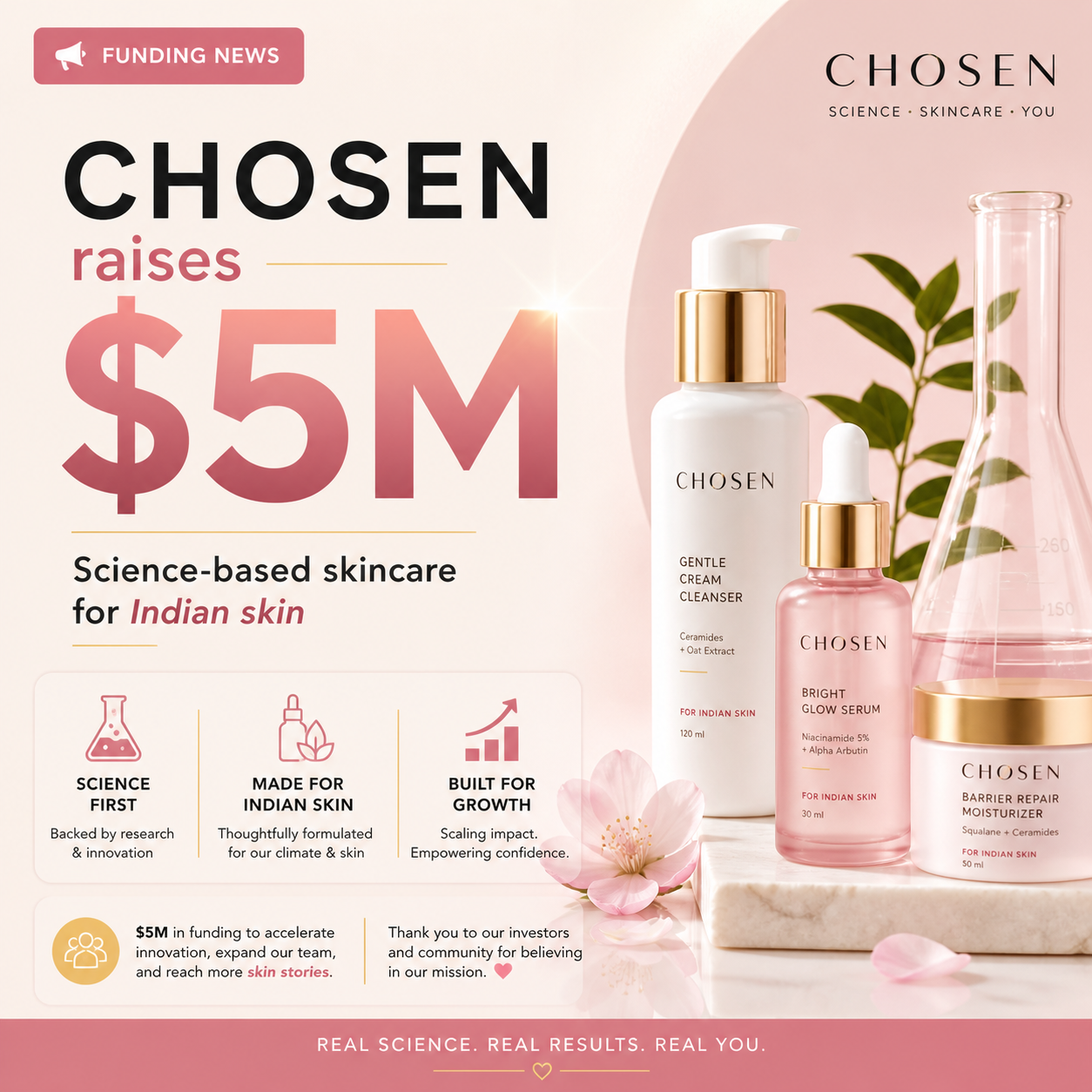 CHOSEN