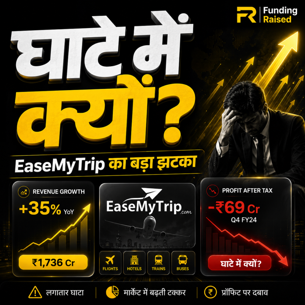 EaseMyTrip