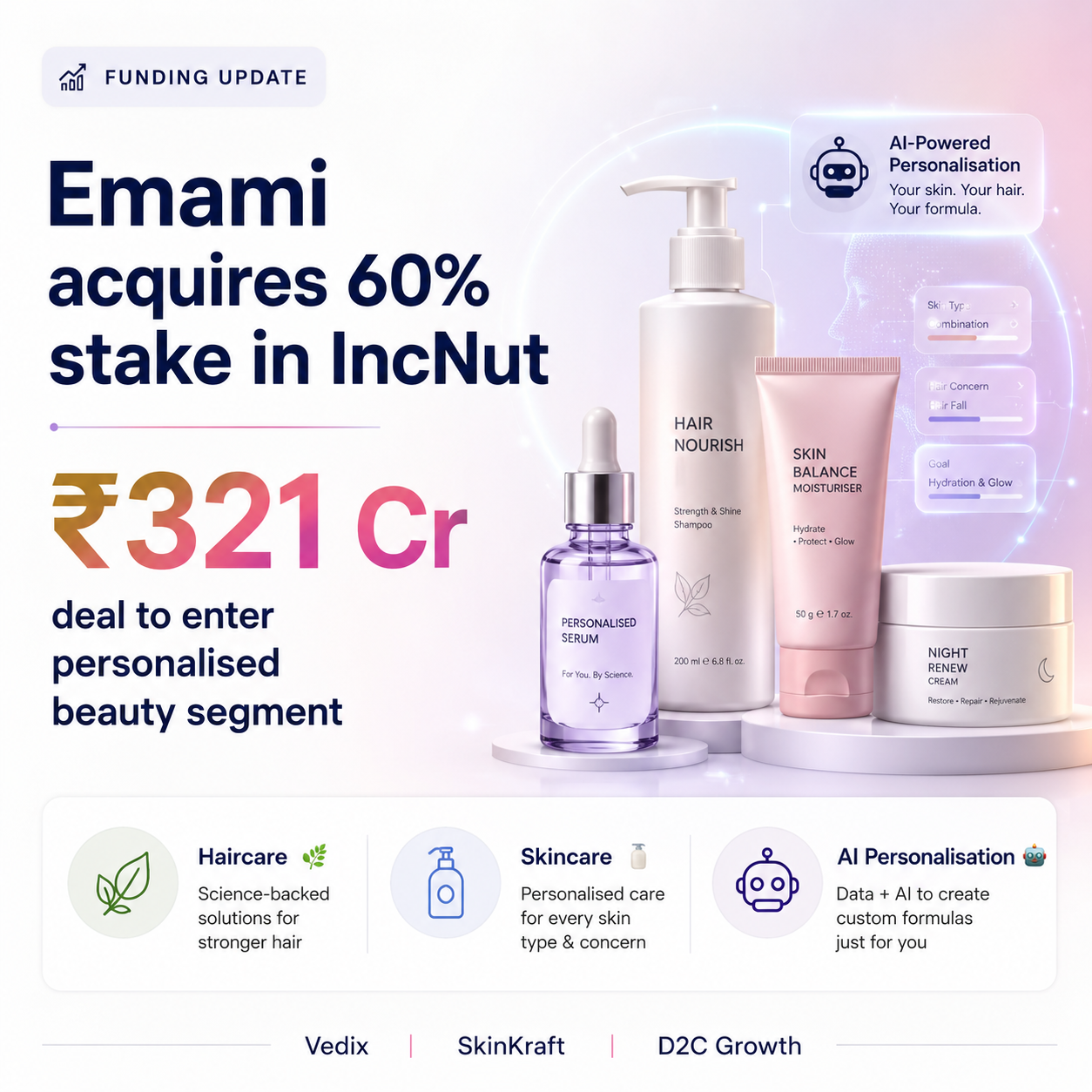 Emami