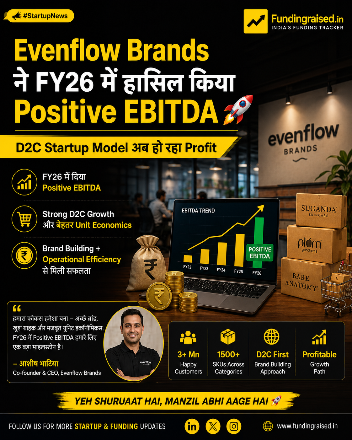 Evenflow Brands