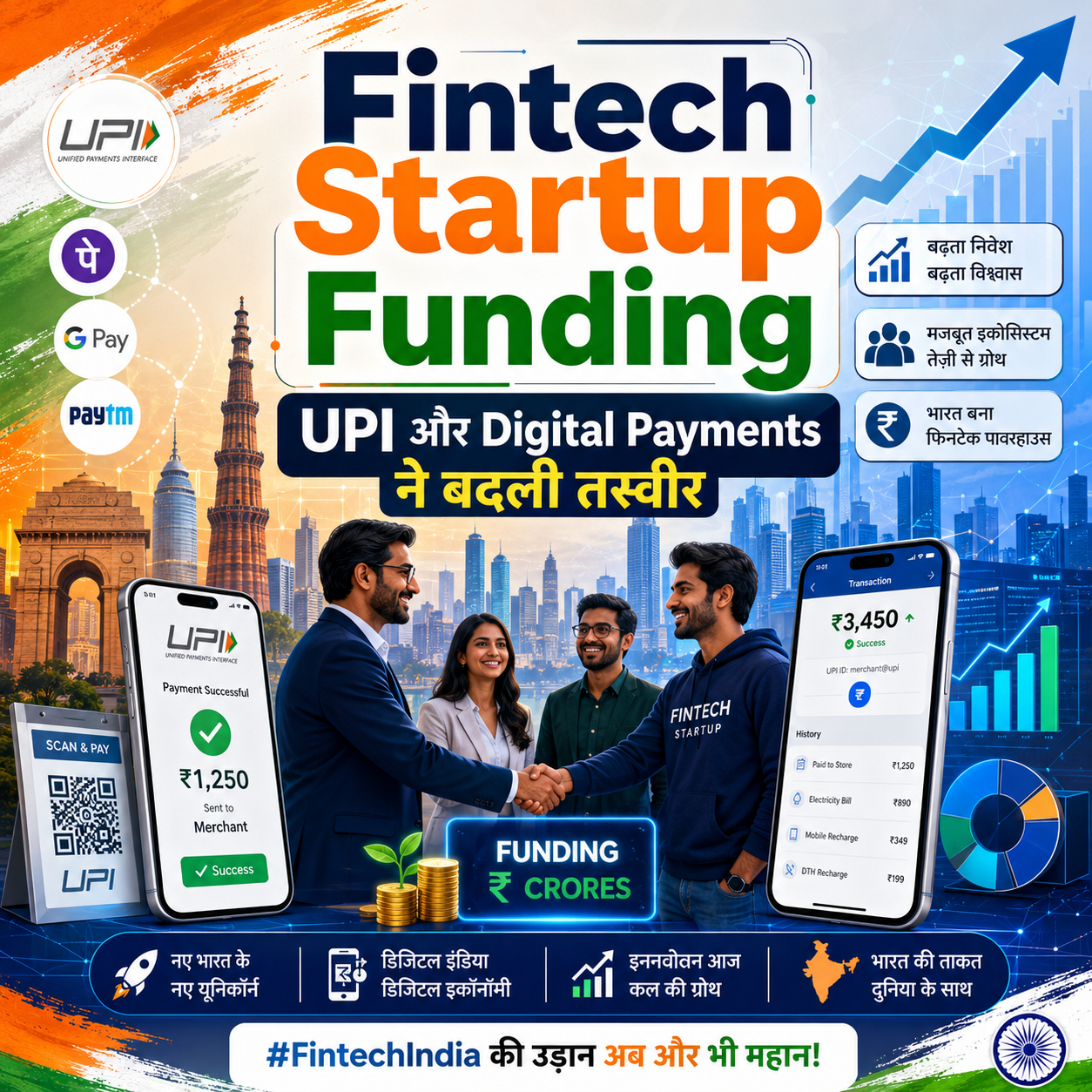 Fintech Startup