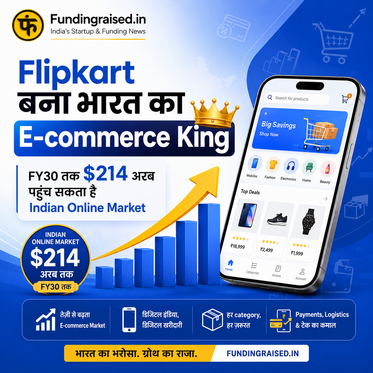 Flipkart