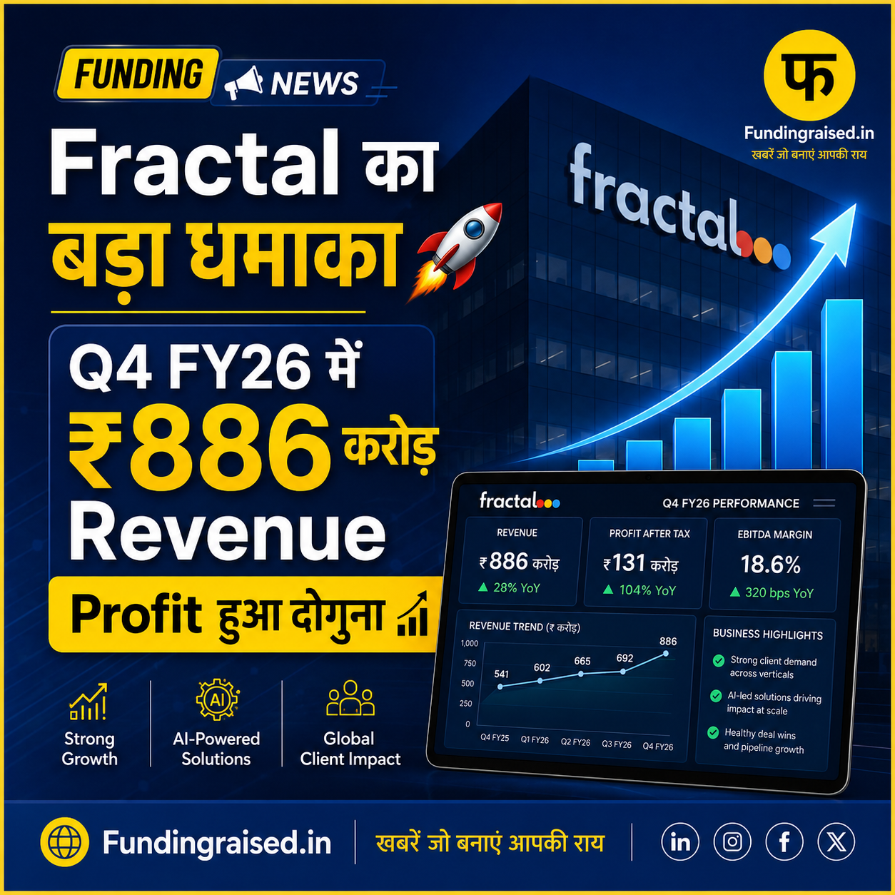 Fractal