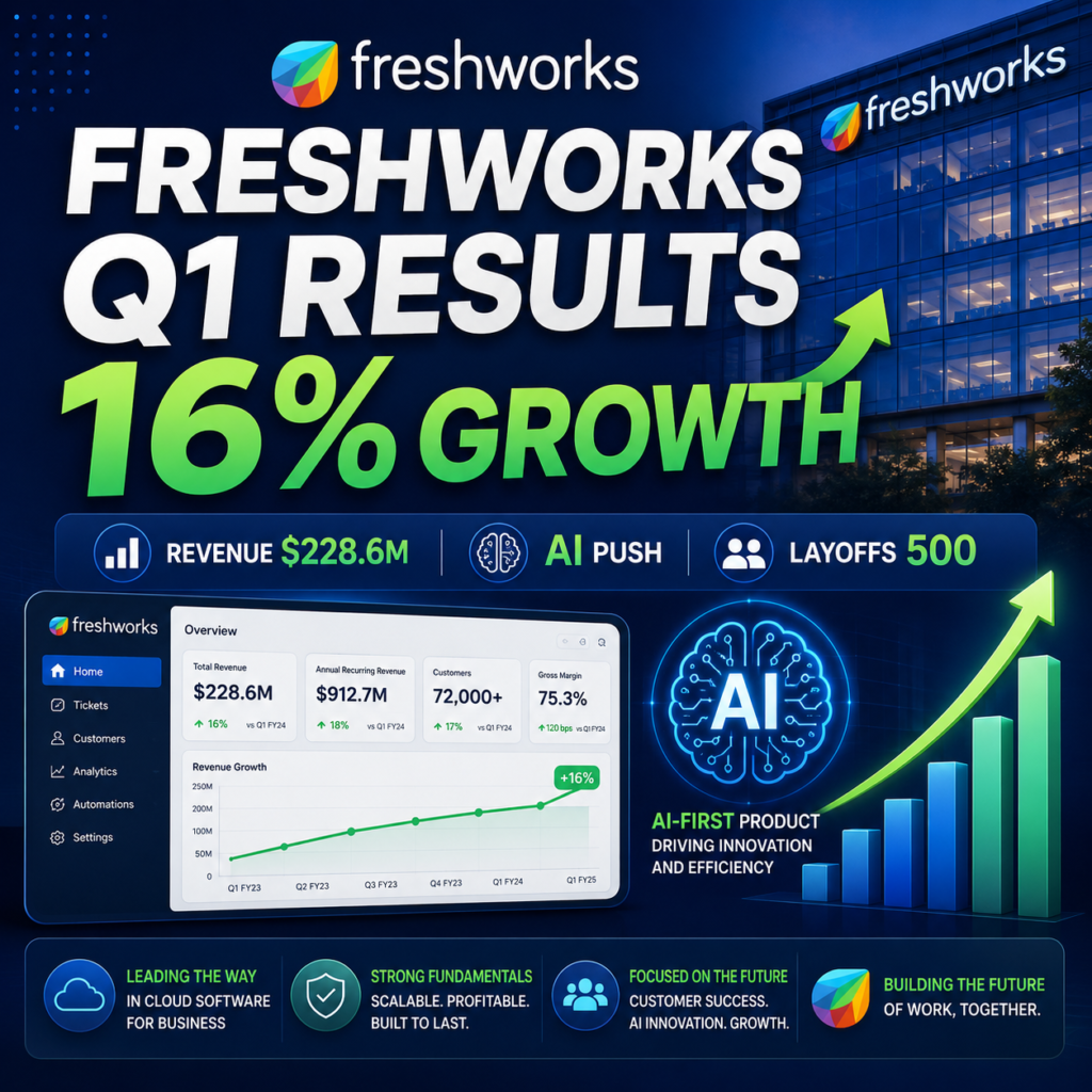 Freshworks