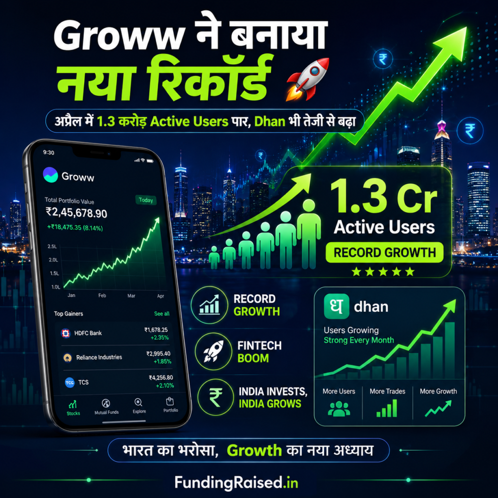 Groww