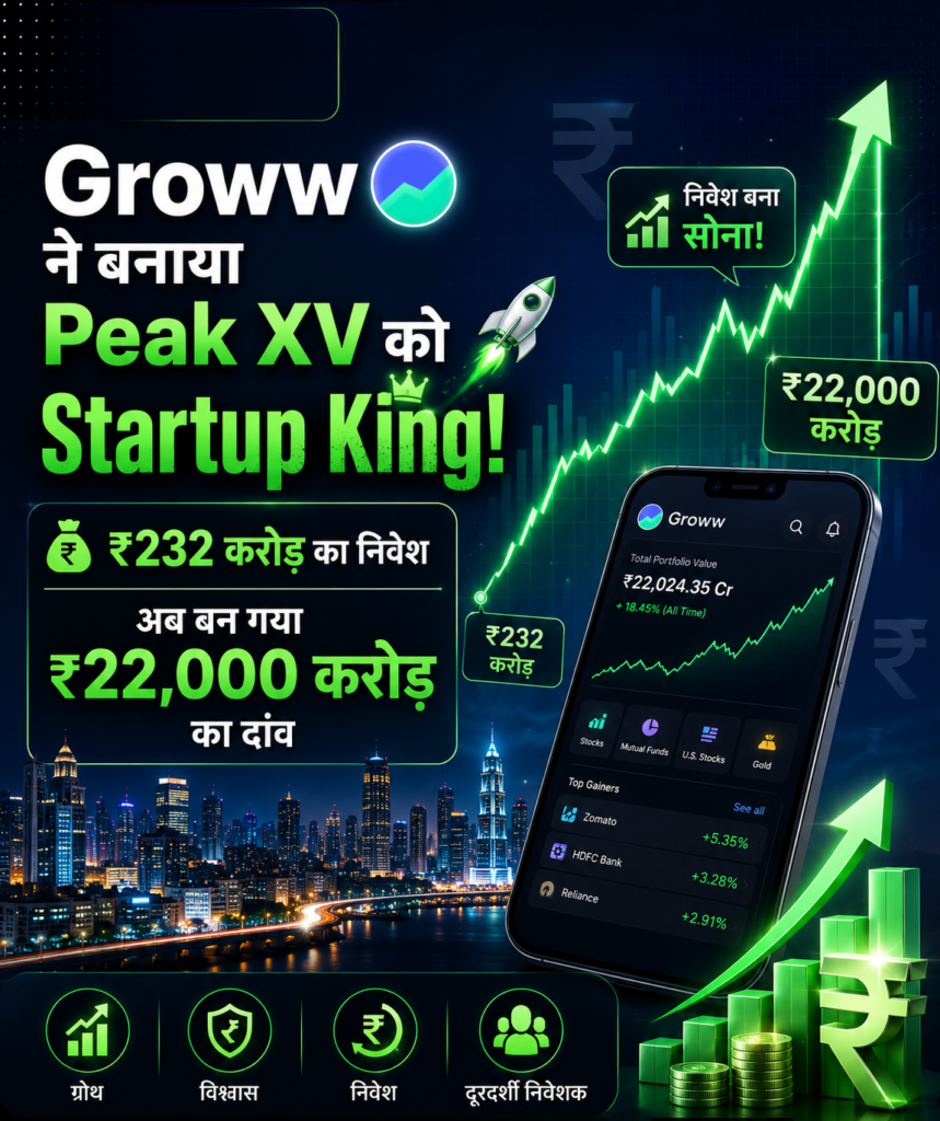 Groww