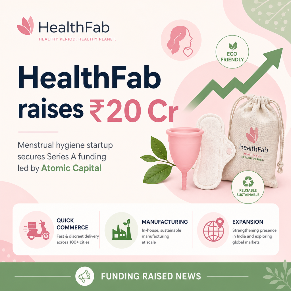 HealthFab