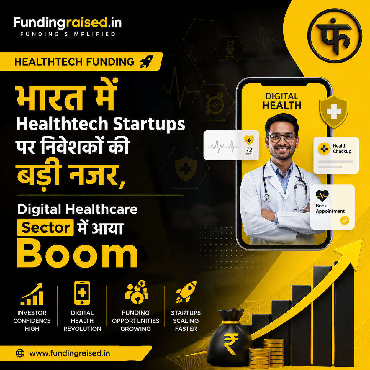 Healthtech Funding