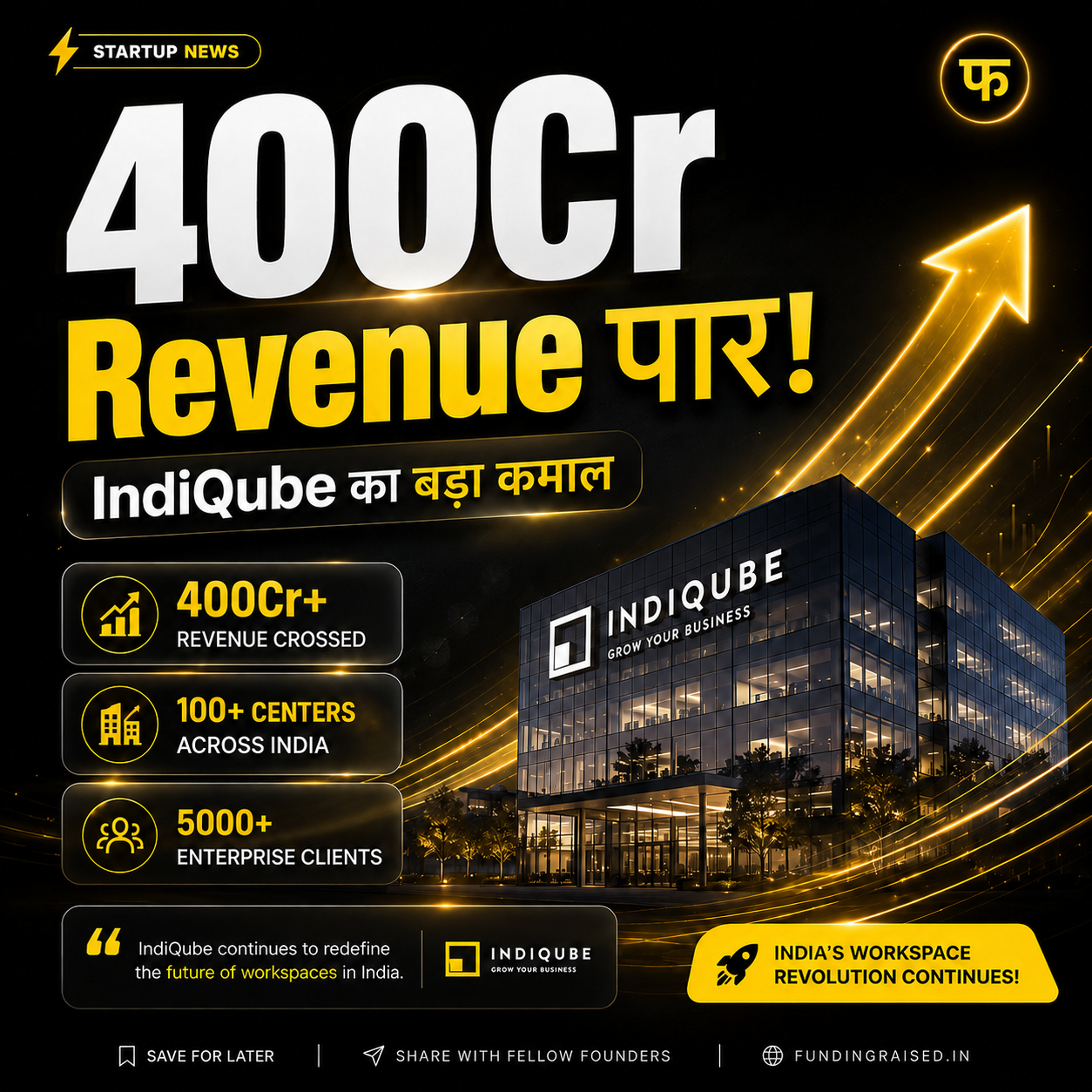 IndiQube