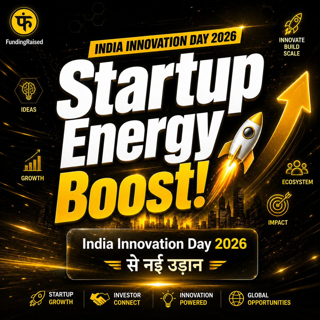 India Innovation