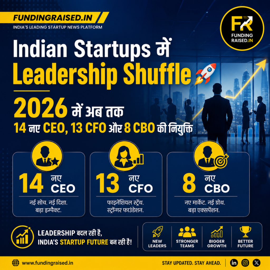 Indian Startups