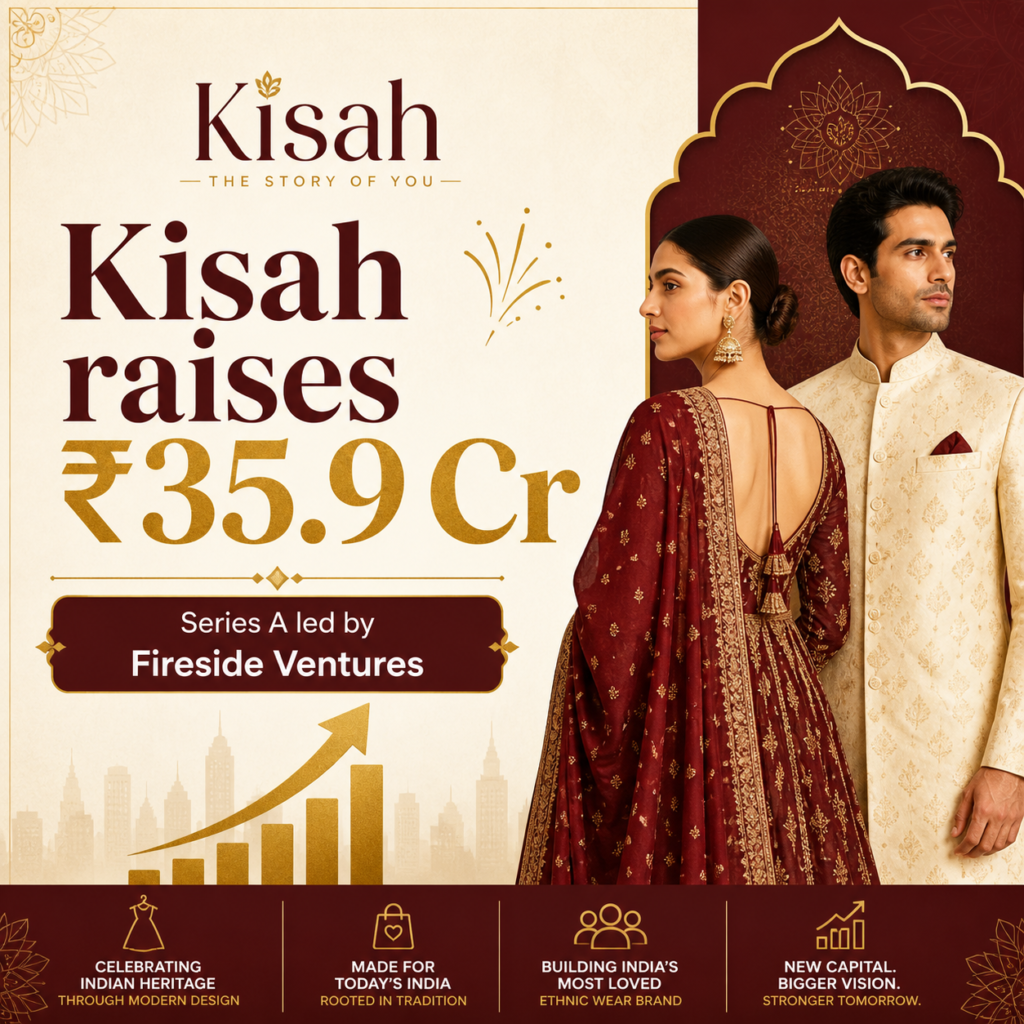 Kisah
