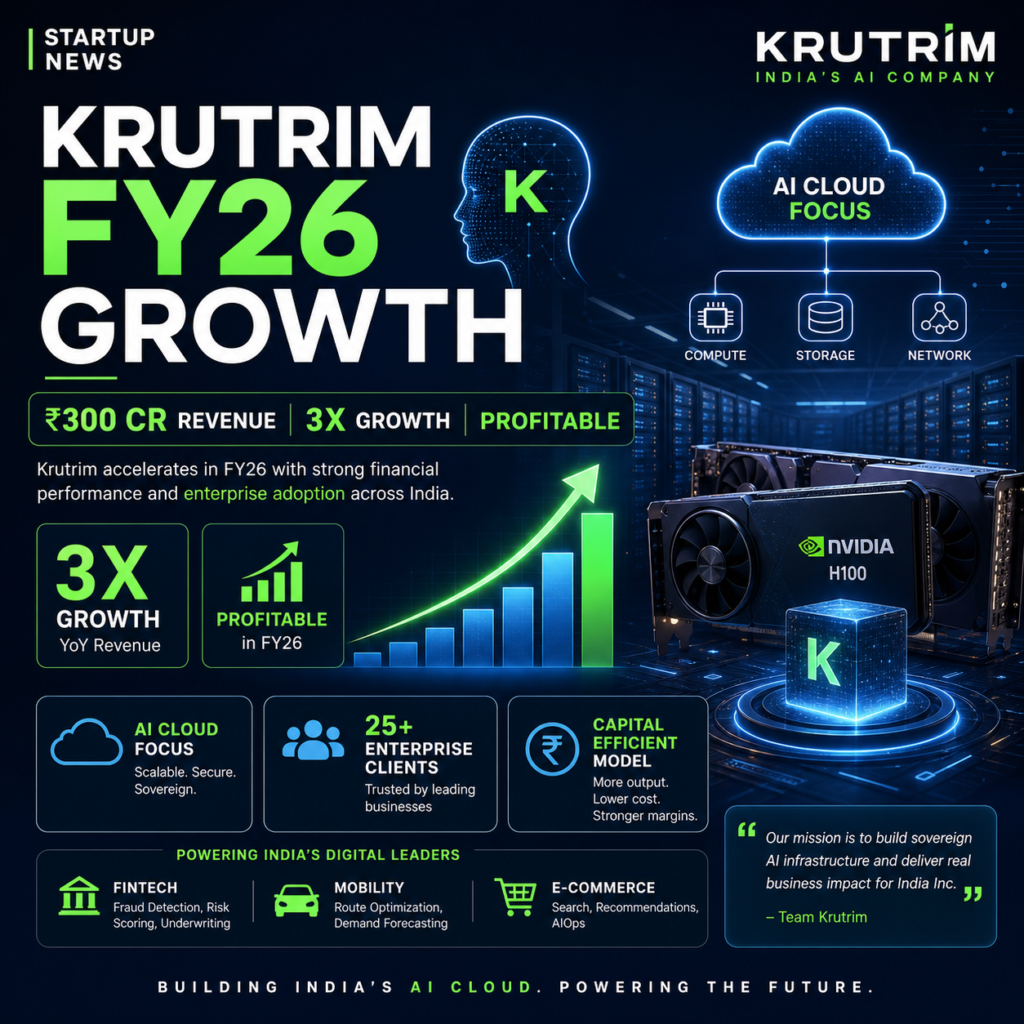 Krutrim