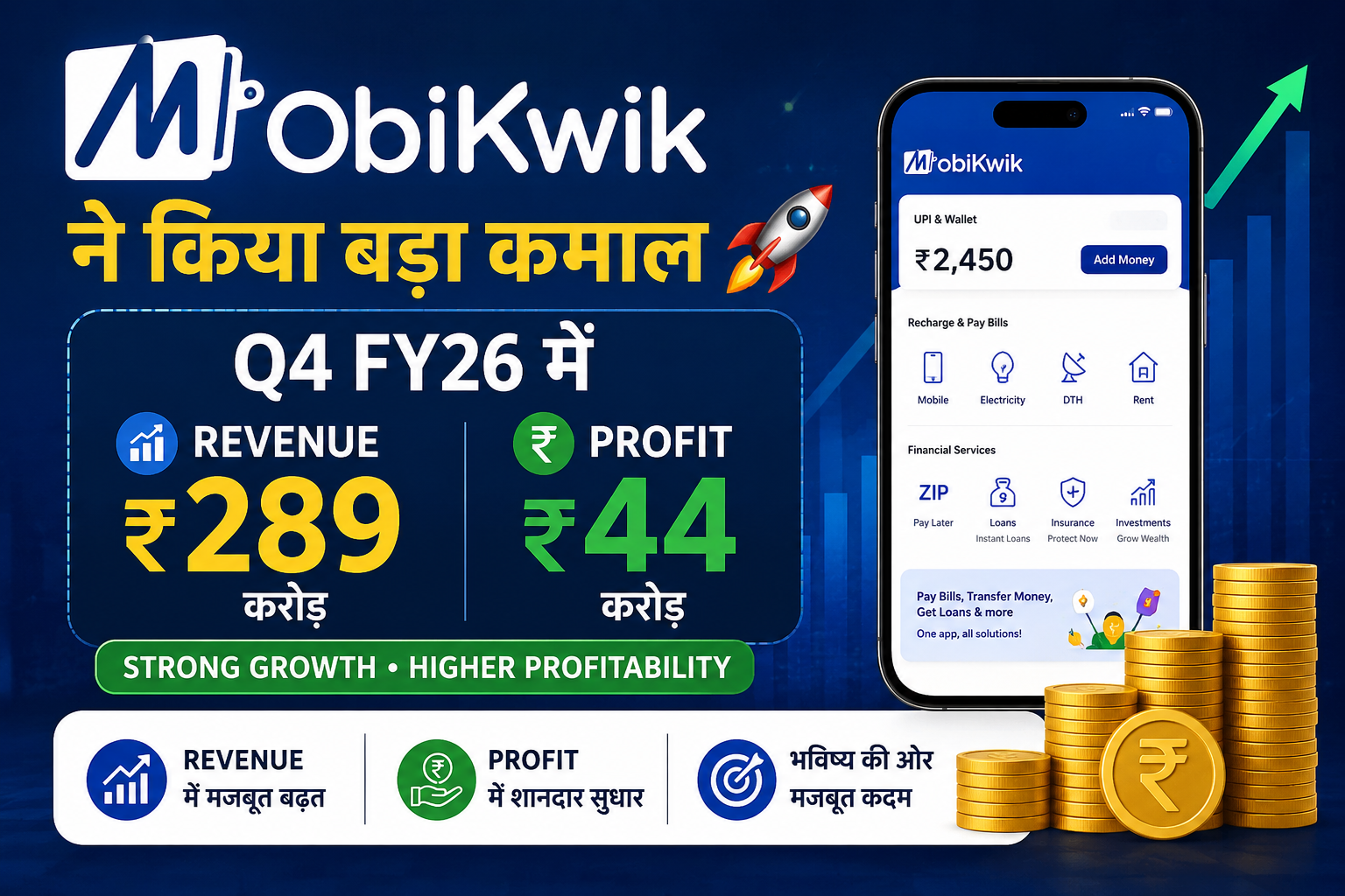 MobiKwik