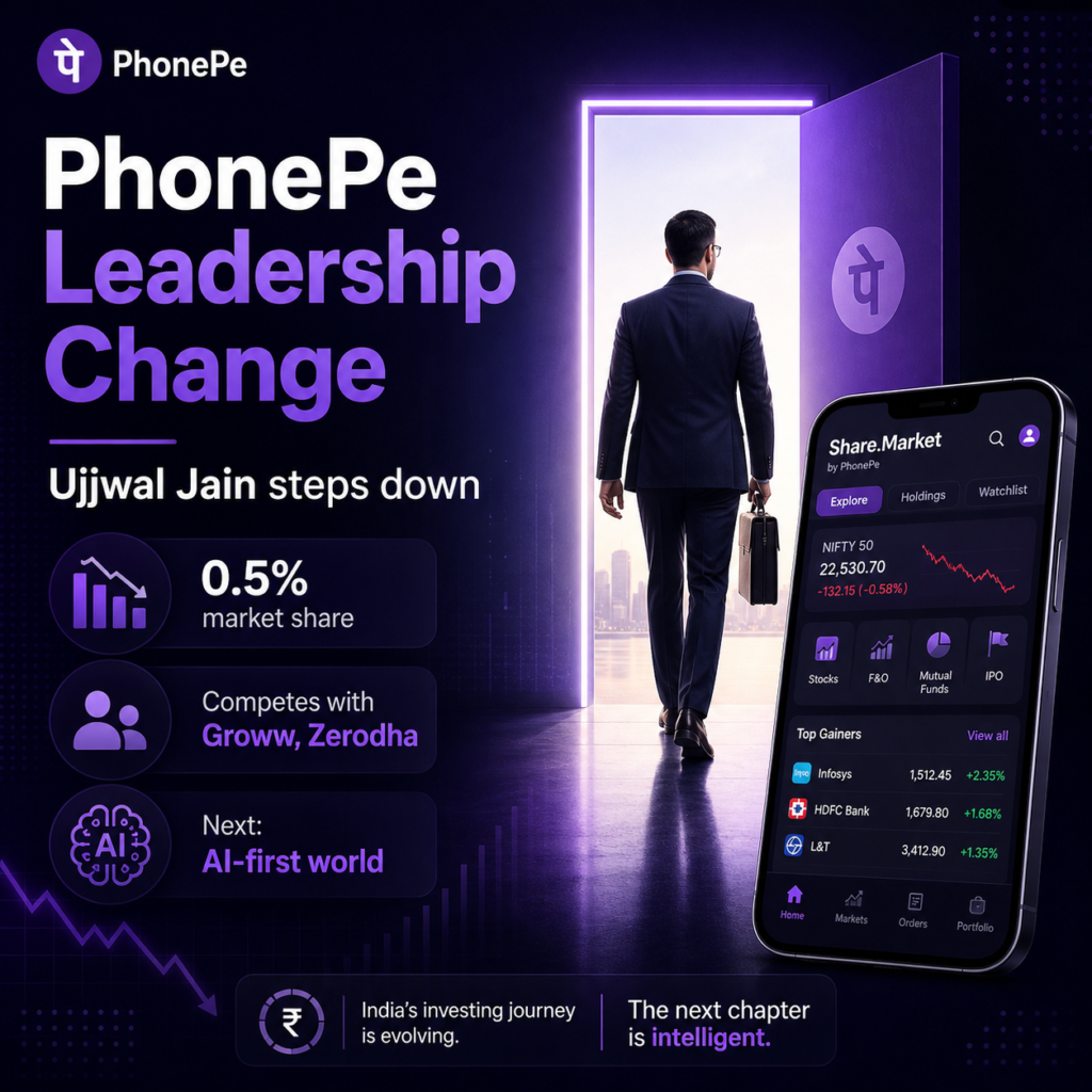 PhonePe