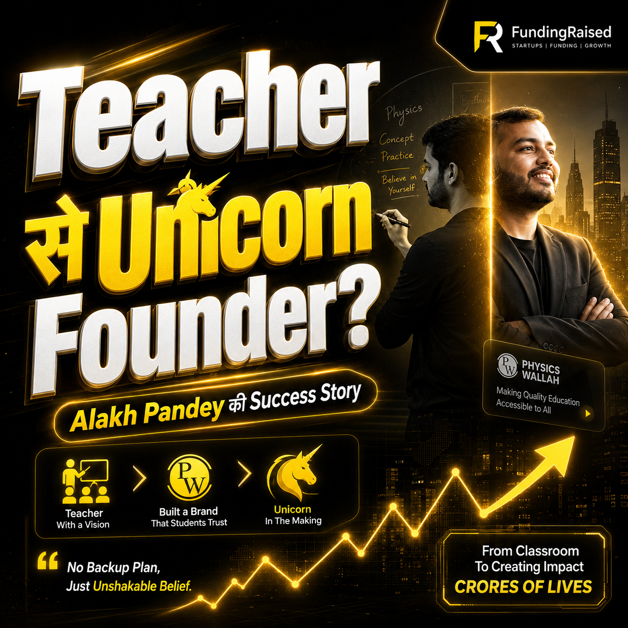 PhysicsWallah Founder Story