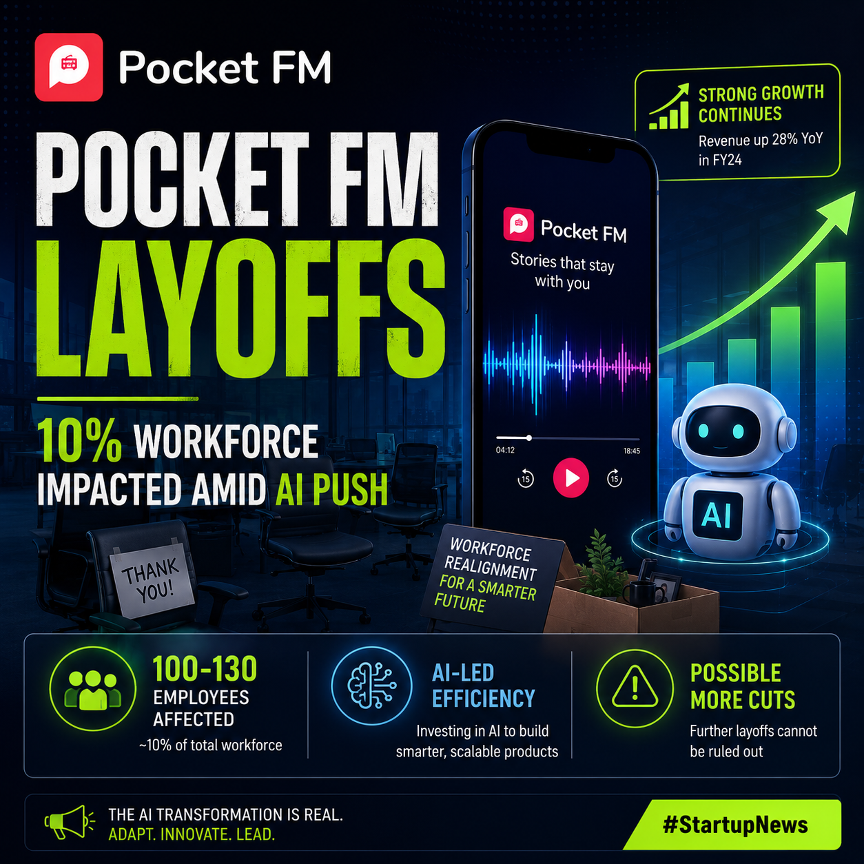 Pocket FM