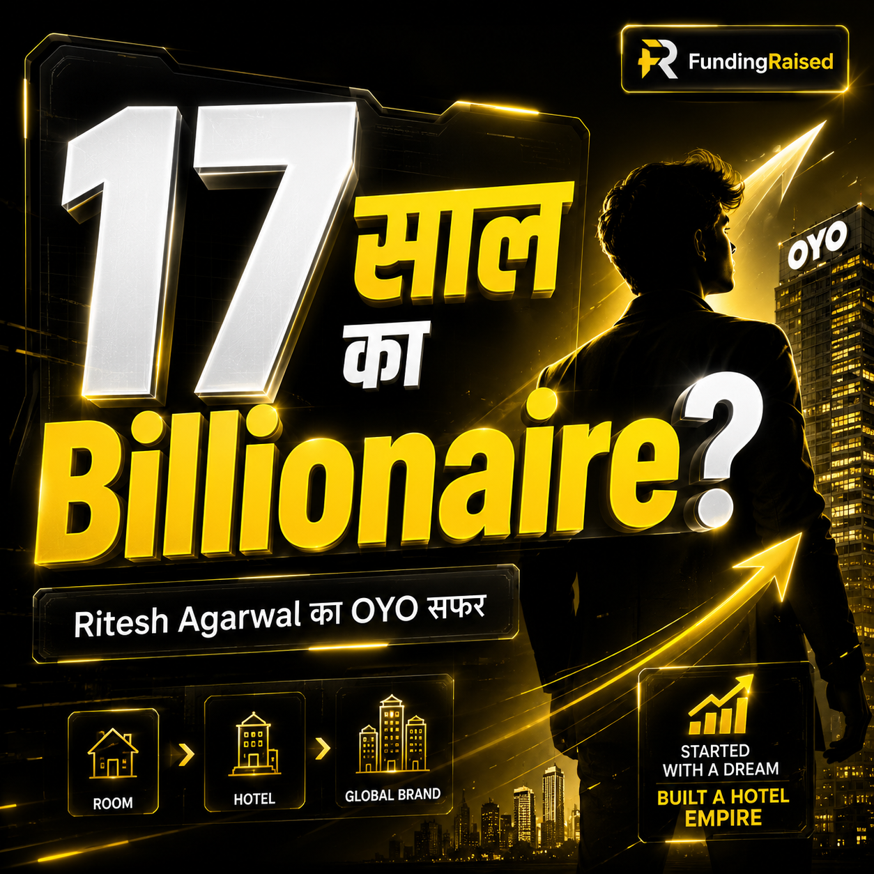 Ritesh Agarwal Story