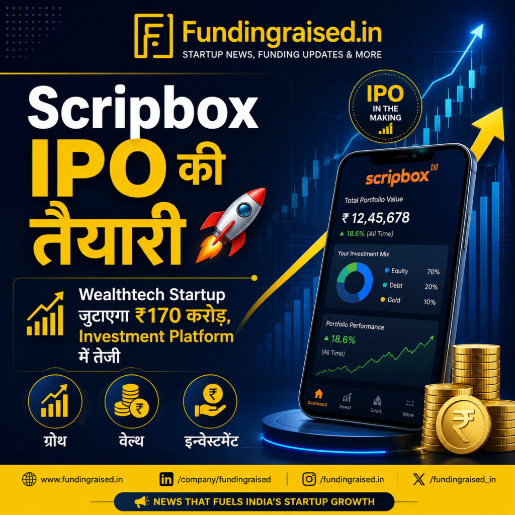Scripbox IPO