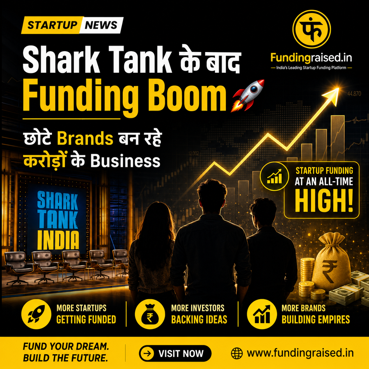 Shark Tank Startup Funding