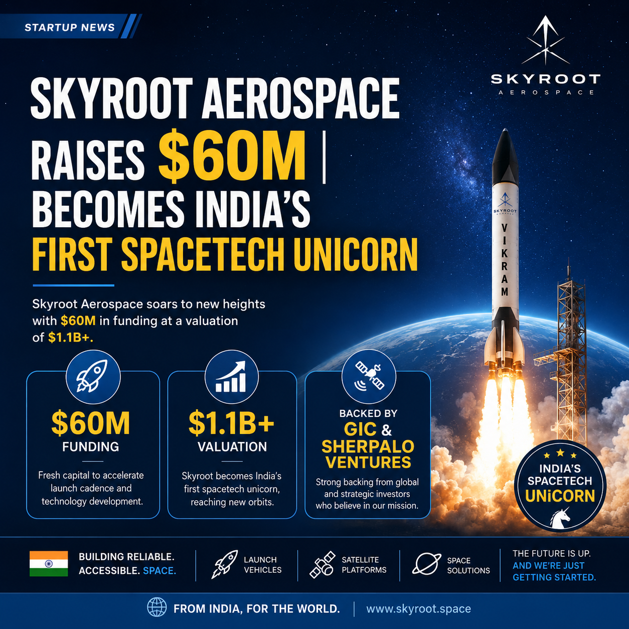 Skyroot