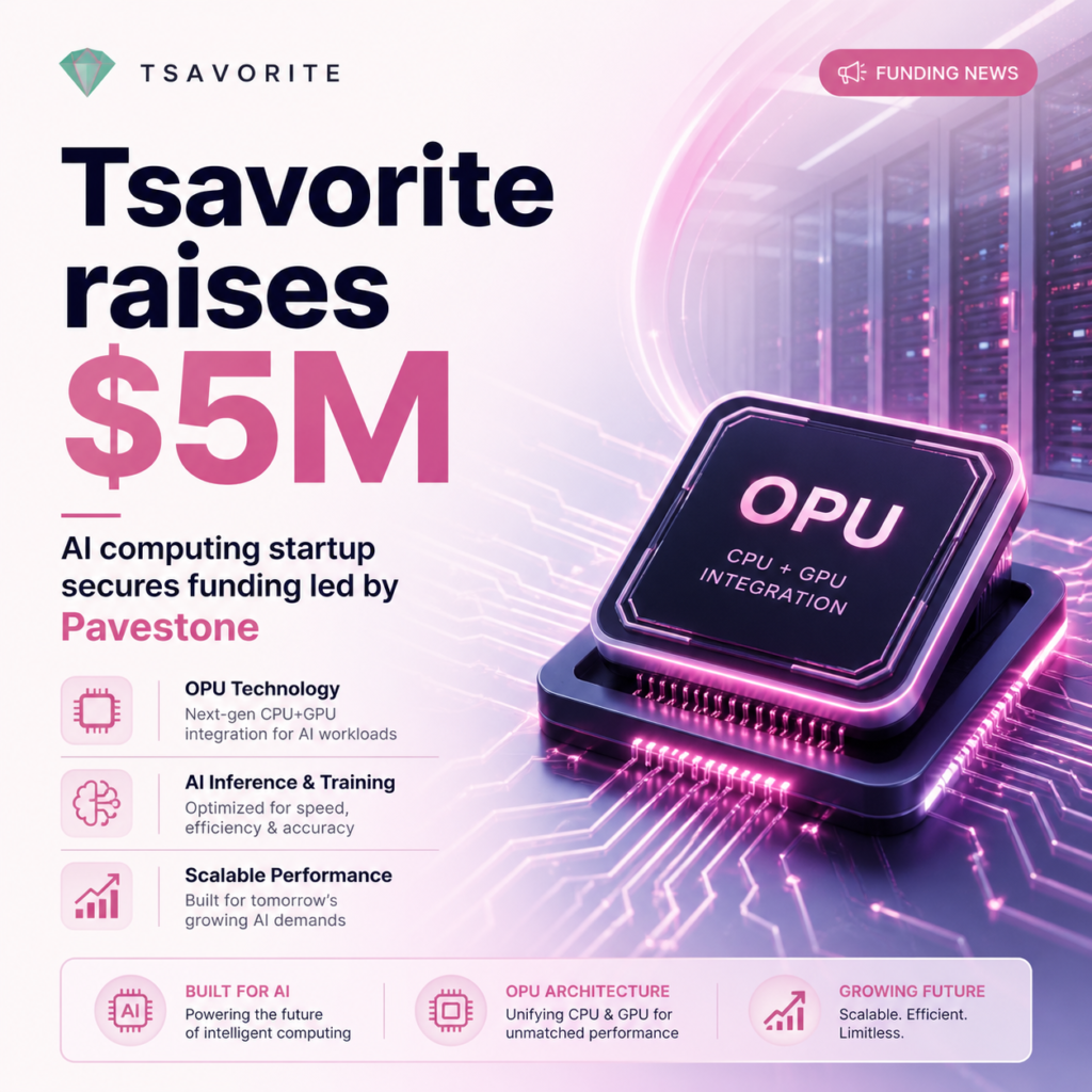 Tsavorite