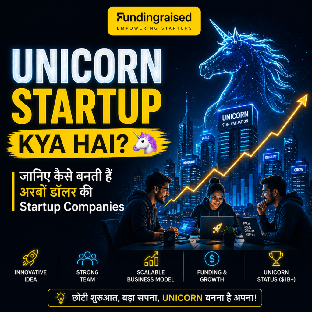 Unicorn Startup Kya Hai