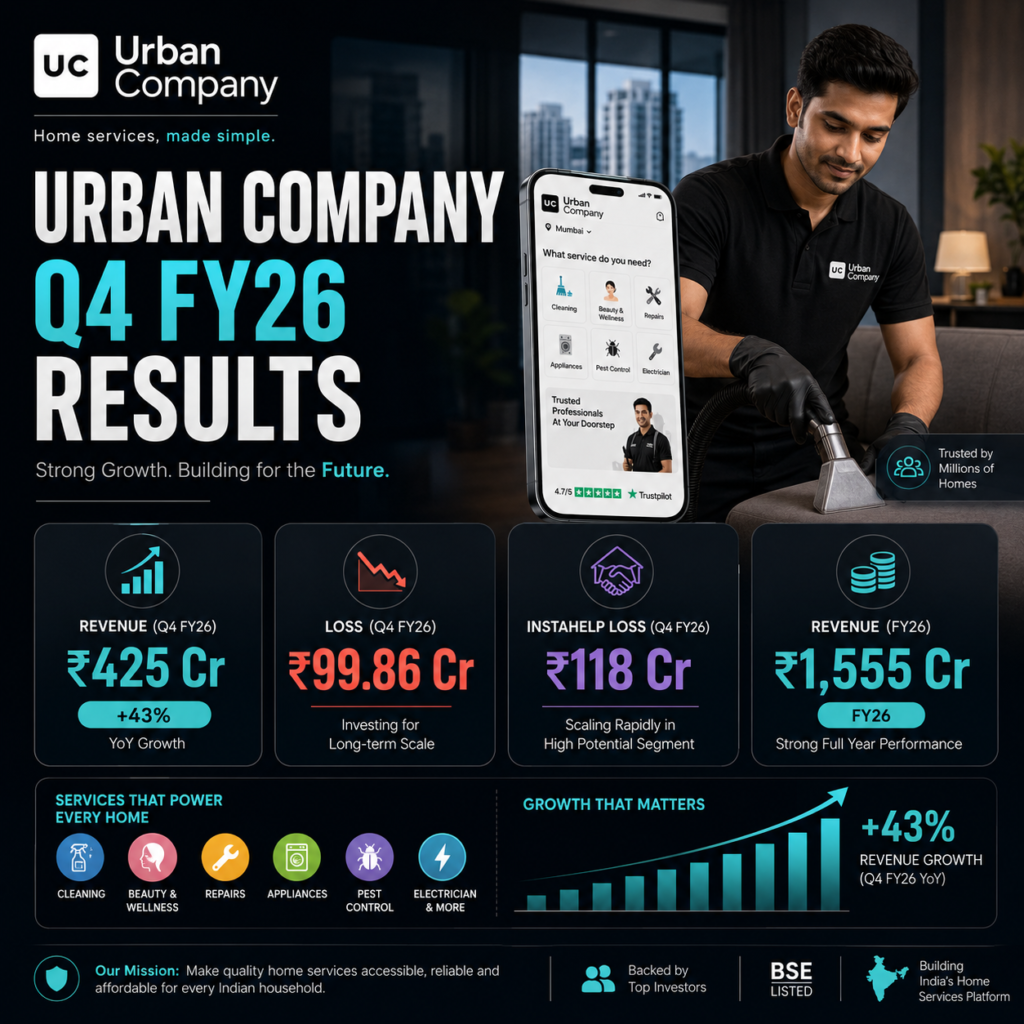 Urban Company
