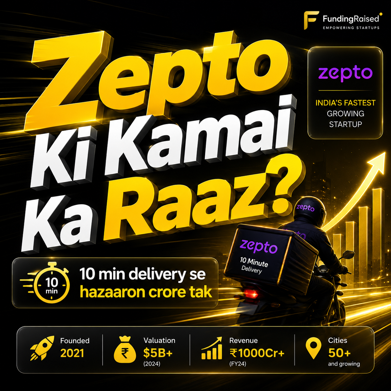 Zepto Revenue Analysis