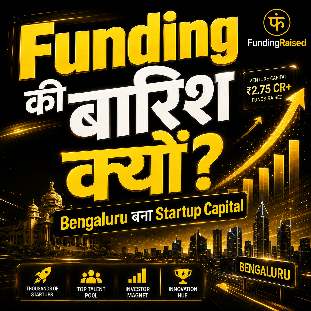 Bengaluru Startup