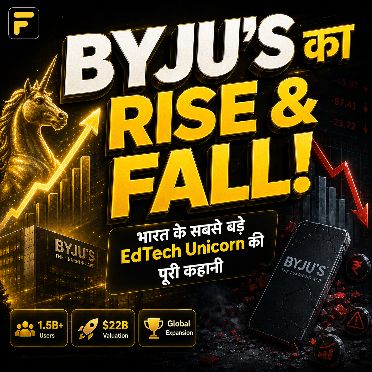 Byju Raveendran