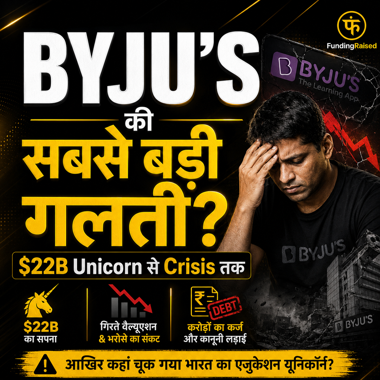 Byju