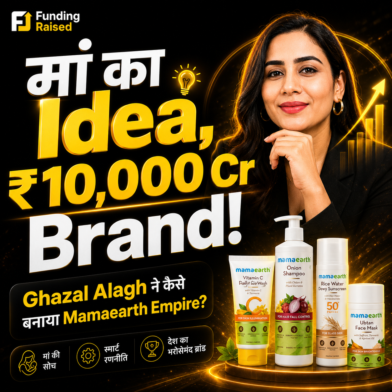 Ghazal Alagh