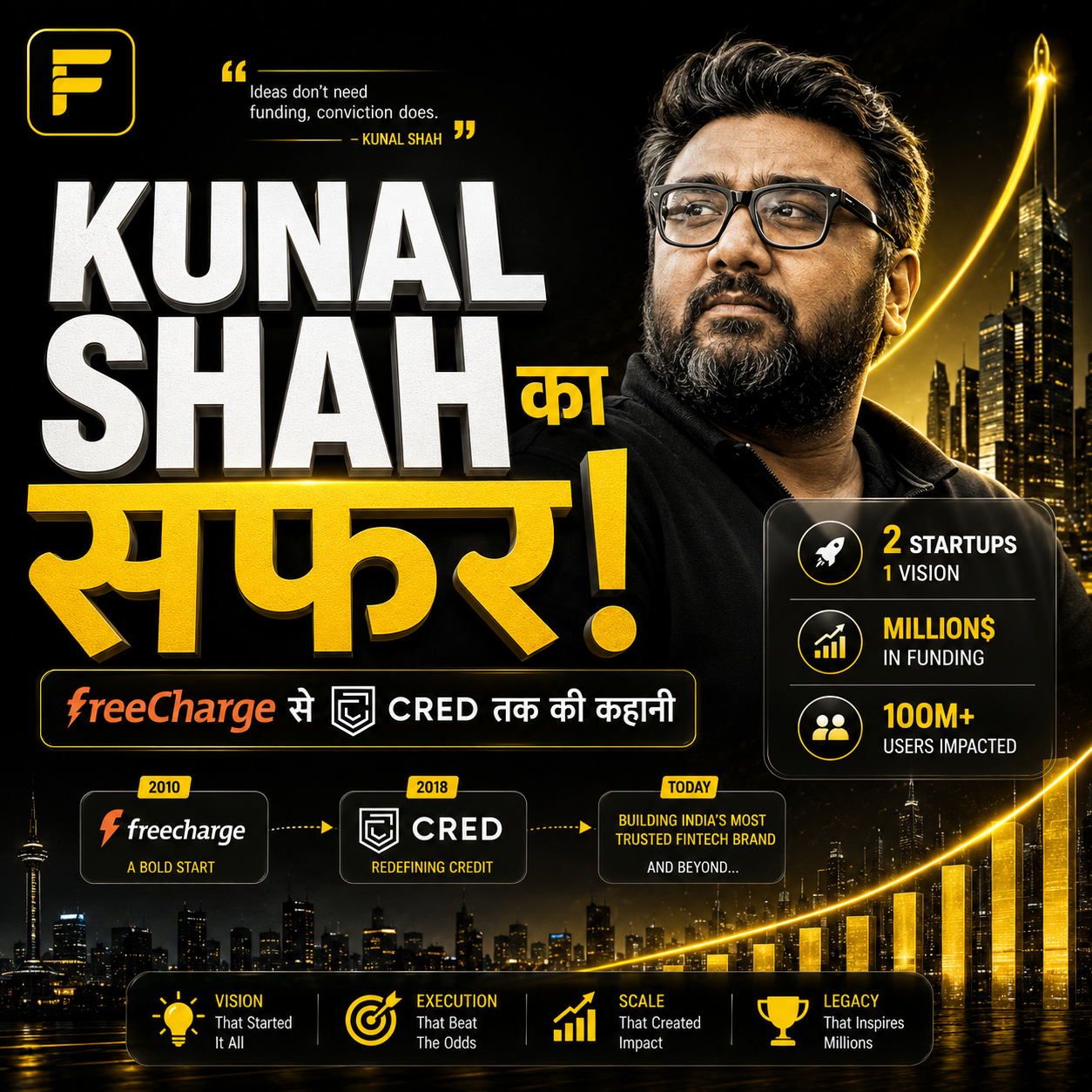 Kunal Shah