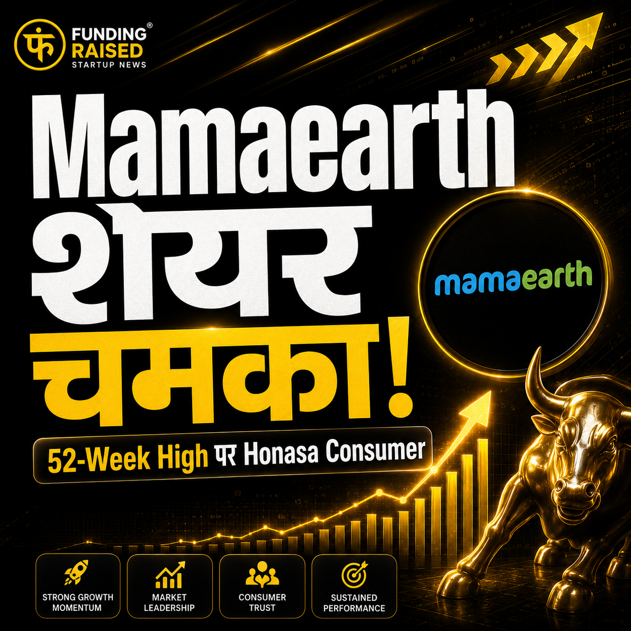 Mamaearth