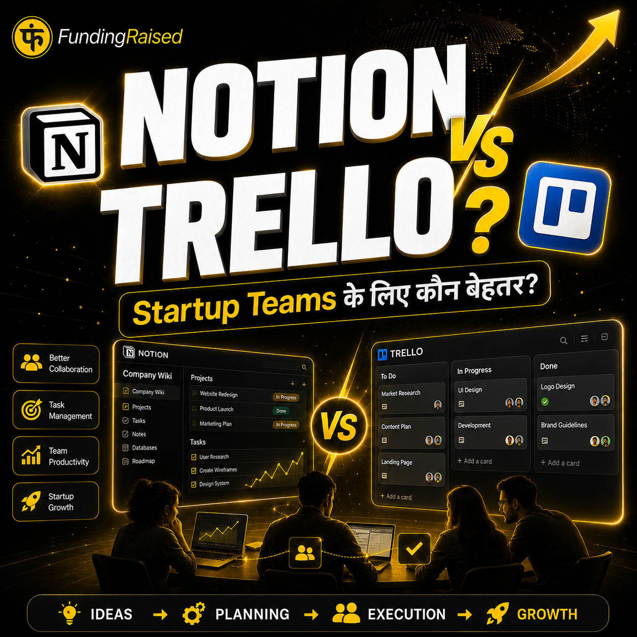 Notion vs Trello Startup