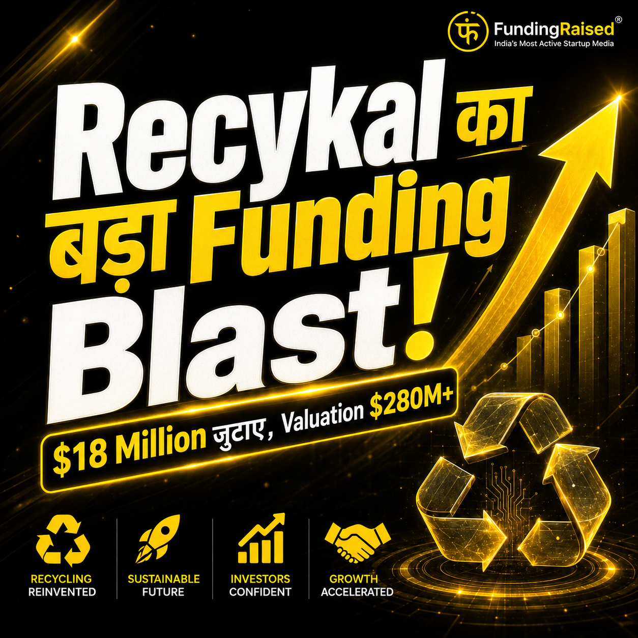 Recykal