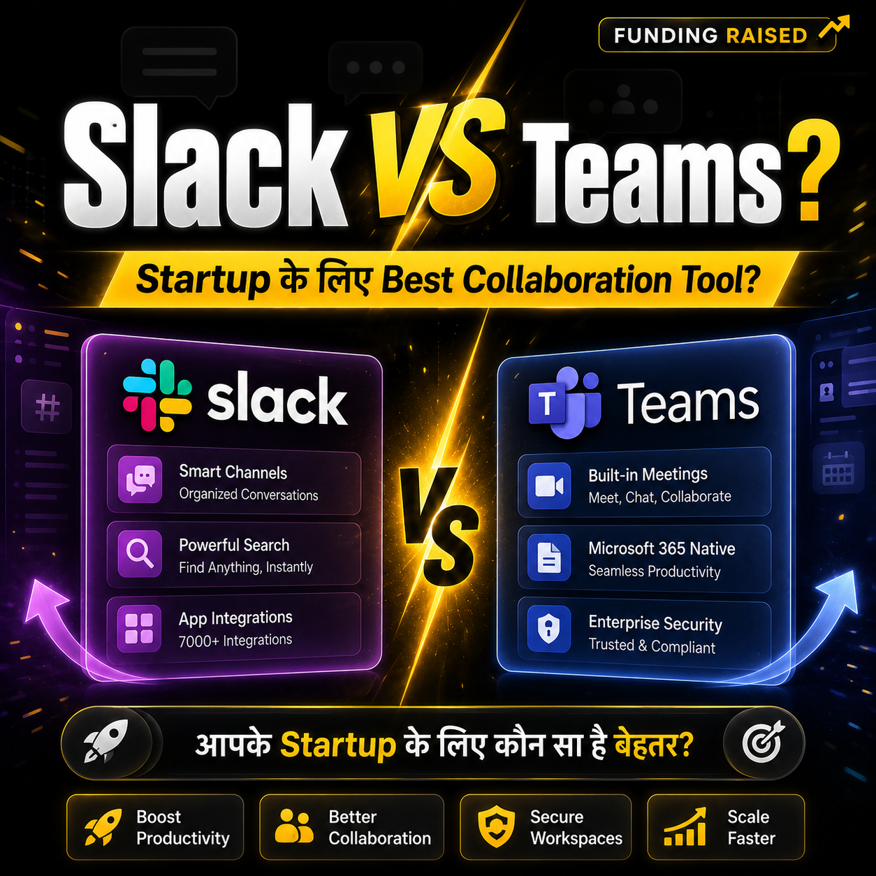 Slack vs Microsoft Teams