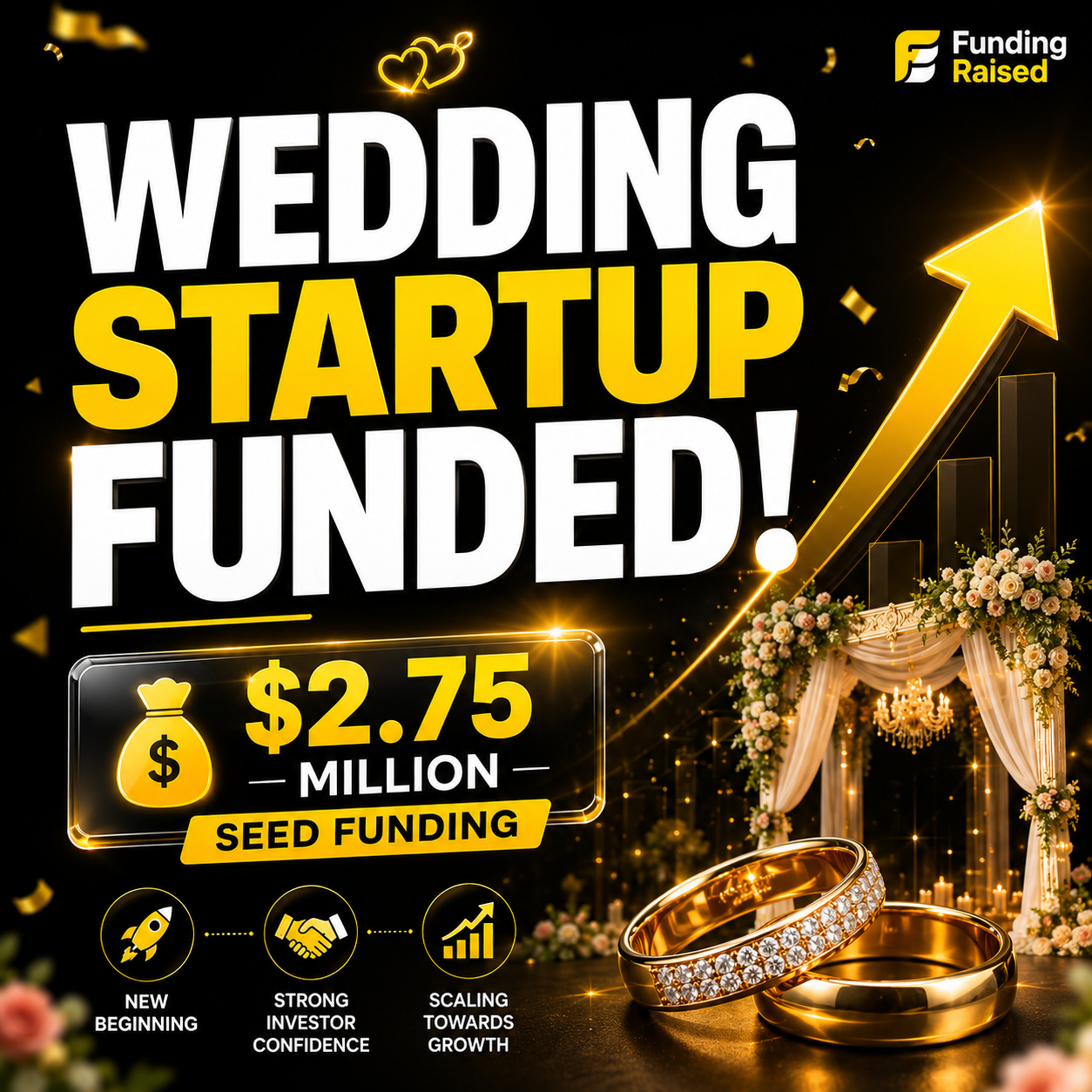 The Wedding Company