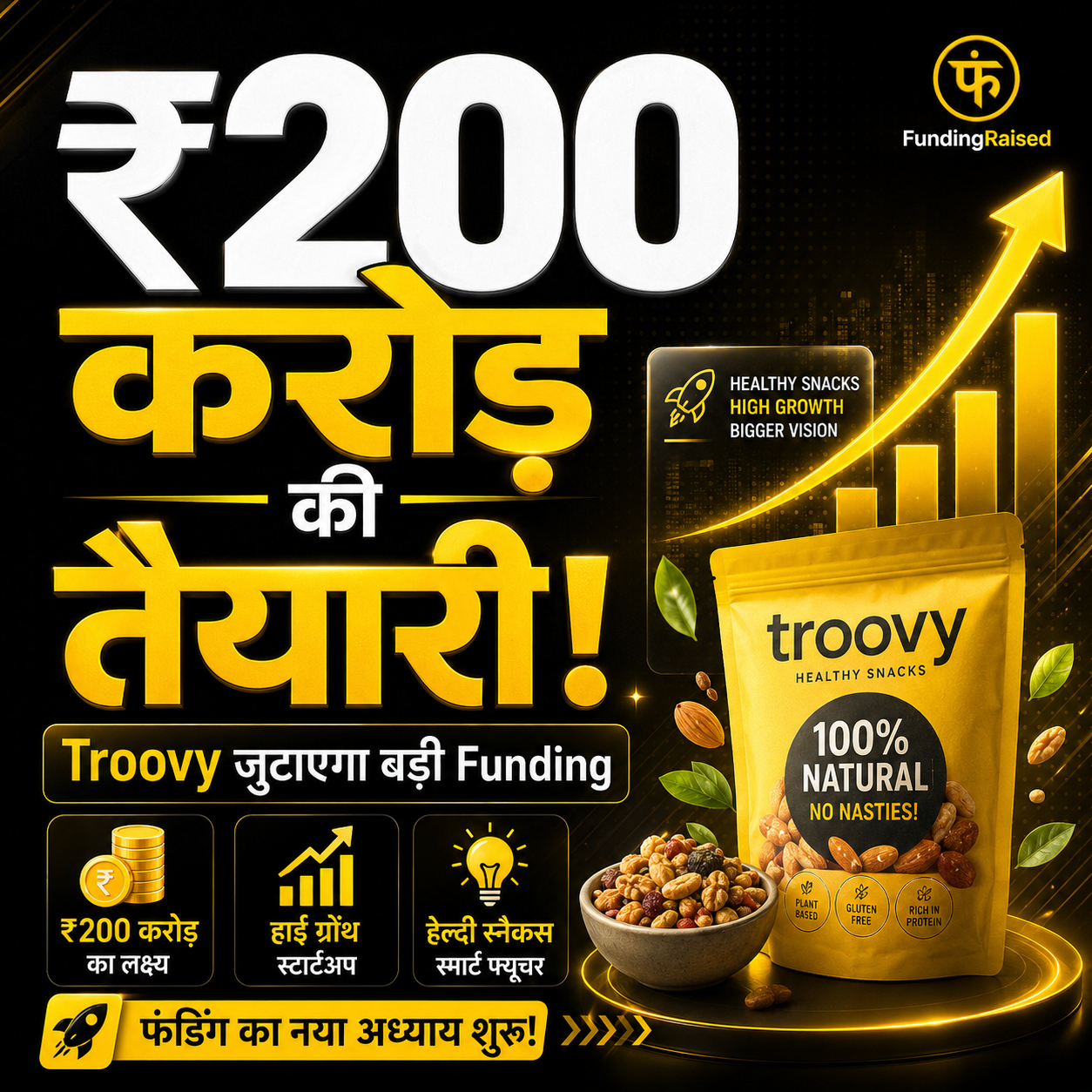 Troovy Funding