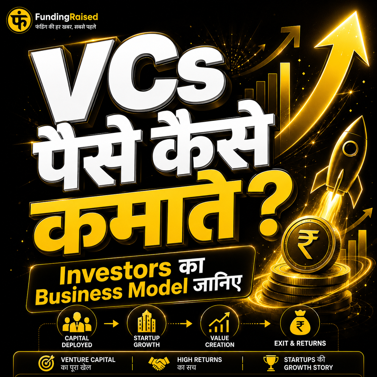 VC Firms