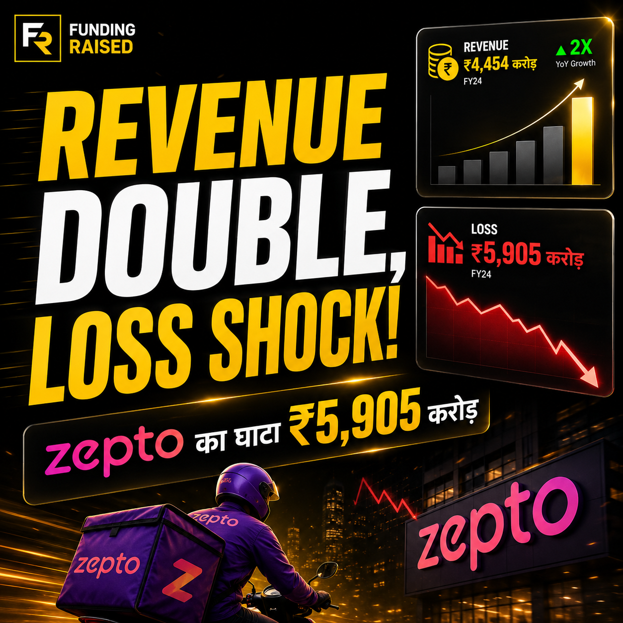 Zepto