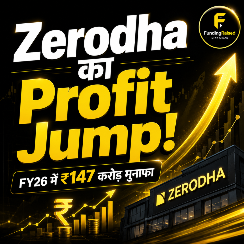 Zerodha Capital